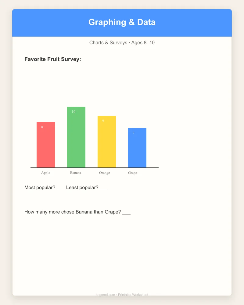 Preview of Graphing & Data Detectives — Charts, Graphs & Surveys