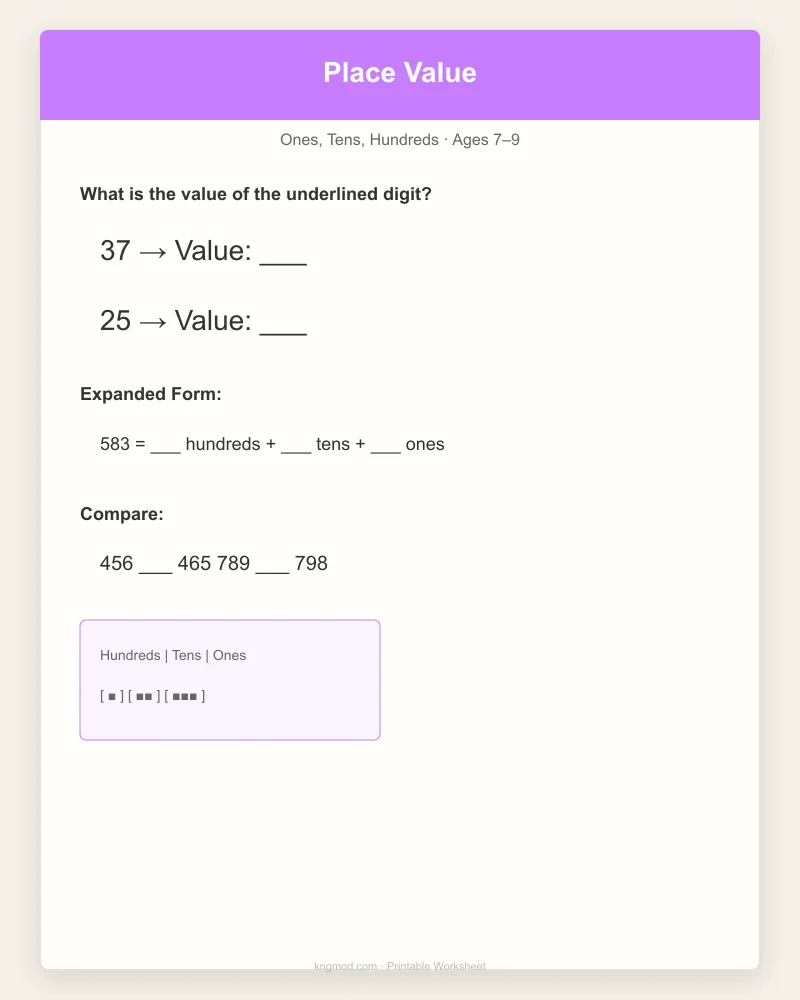 Preview of Place Value Power — Ones, Tens, Hundreds & More